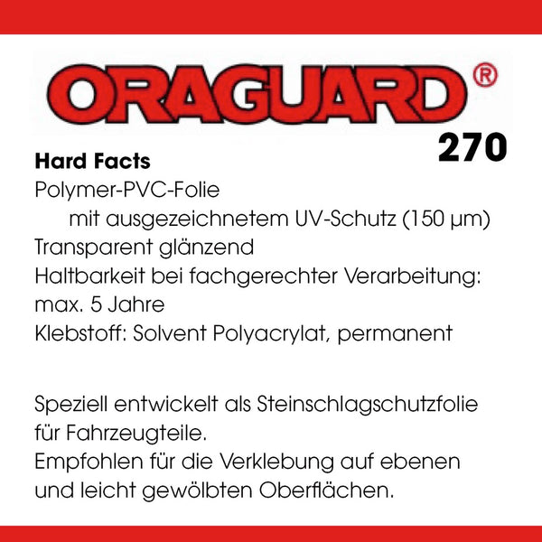 Tesla Model Y Schutzfolie - 2er Set, hintere Schweller - PPF Paint Protection Film